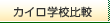 �J�C���v���N�e�B�b�N�w�Z��r